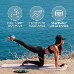 Sweet Sweat Hip Bands and Resistance Set with 3 Levels of Resistance | Non-Slip Fabric Booty Bands for Squats & Lunges | Includes Free Mesh Carrying Bag - Image 5